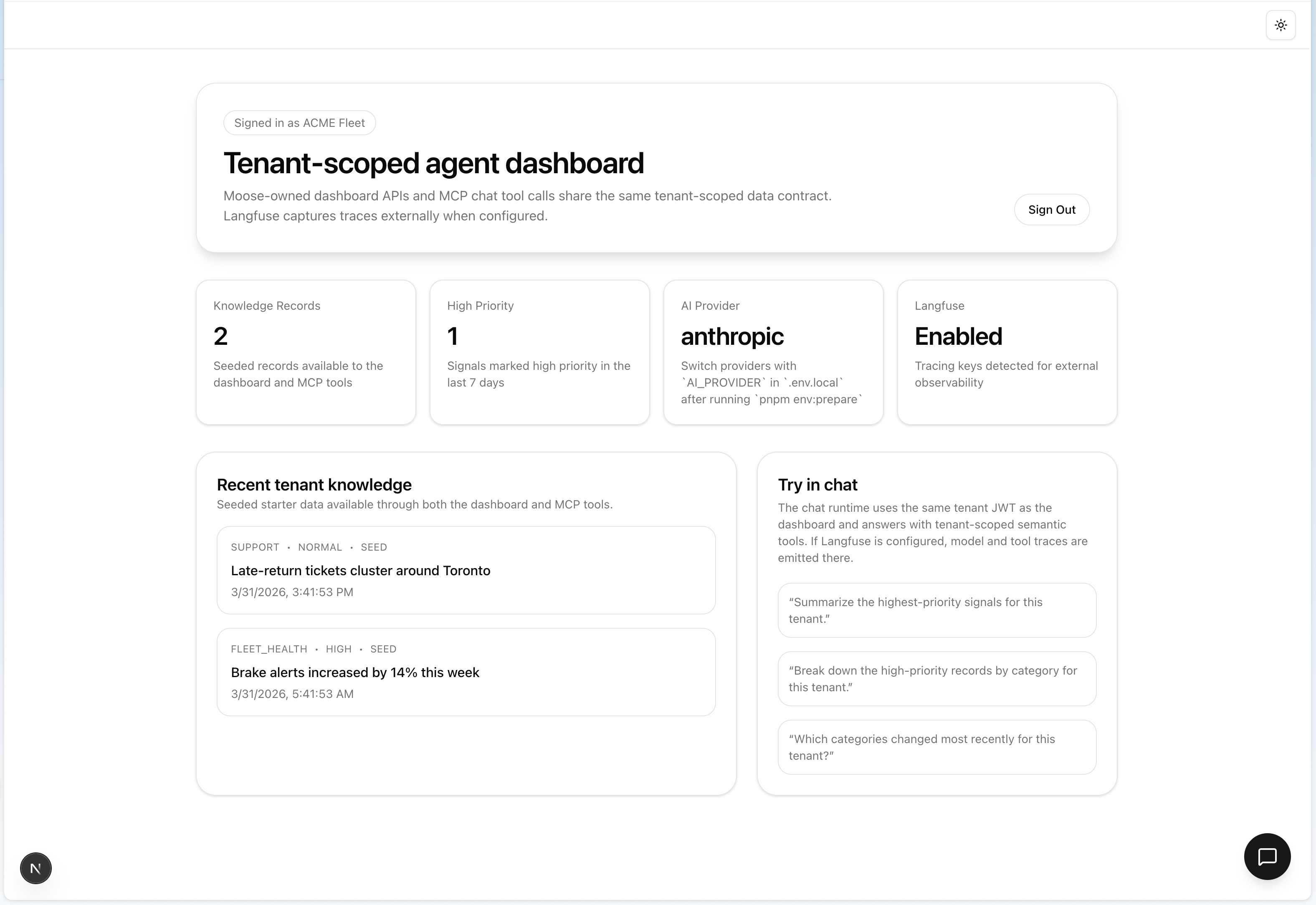 Dashboard after sign-in with seeded data