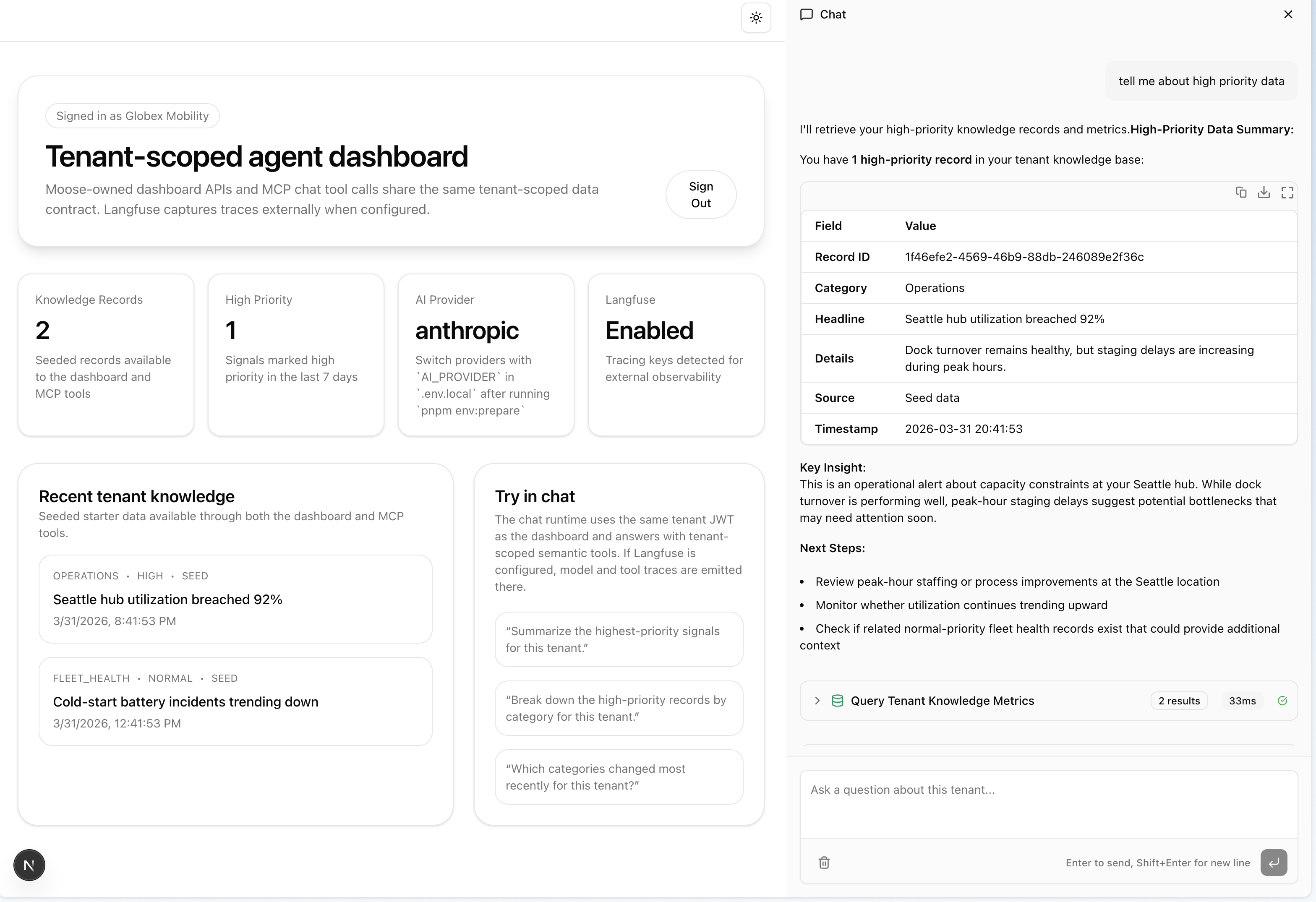 Other tenant showing different data